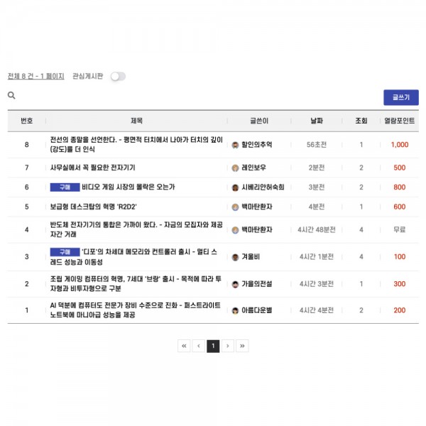 [시즌4] 포인트 게시글 게시판 스킨 (반응형) - 포인트를 선택하여 게시글 작성